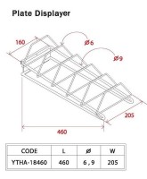 Gondola Shelving Accessories Plate Displayer